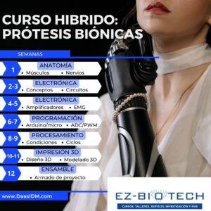 Curso protesis bionicas