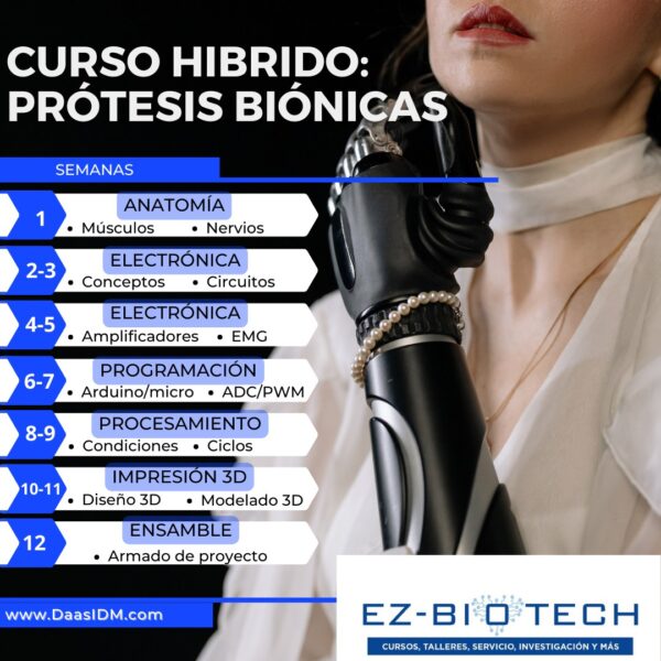 Curso protesis bionicas
